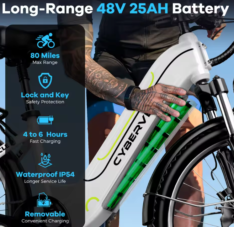 Pedal4you 26-Inch Electric Bike – 1000W Peak, 7-Speed with Removable Battery